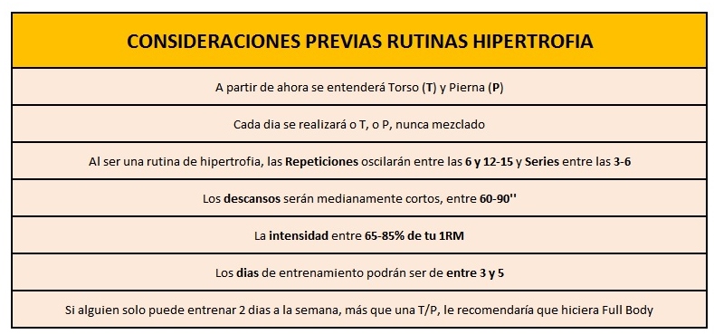 Dias 5 rutina avanzado volumen